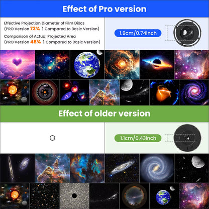 13 in 1 Star Projector, Planetarium Galaxy Projector for Bedroom, Aurora Projector, Night Light Projector for Kids Adults