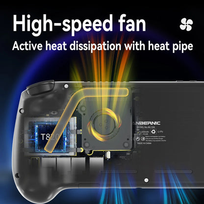 Anbernic RG556 Handheld Game Console With AMOLED Screen