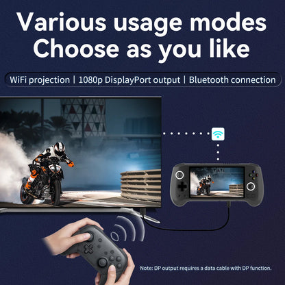 Anbernic RG556 Handheld Game Console With AMOLED Screen